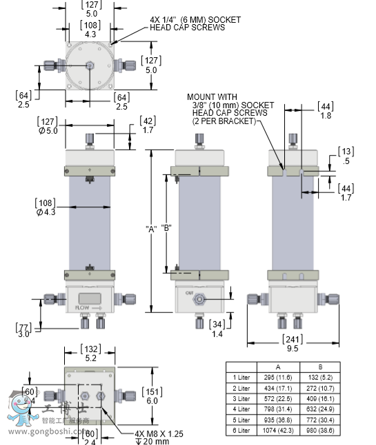 Whiteknight美國白騎士CBA系列氣液分離器結構,白騎士CBA氣液分離器工作原理