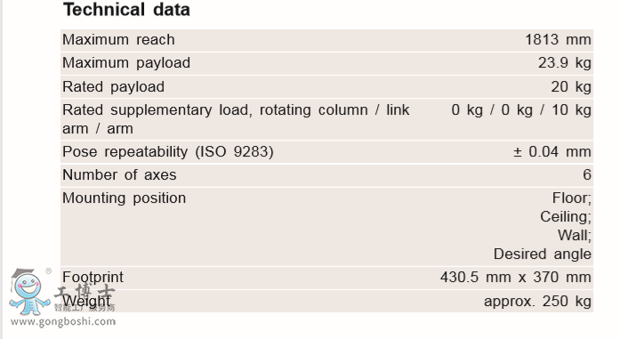 KUKA�쿨�C����KR 20 R1810 HO��