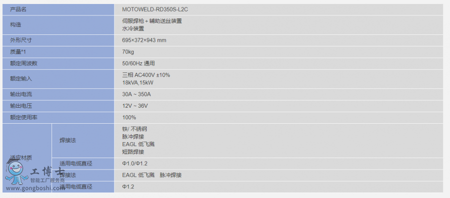 �����C���˺��C