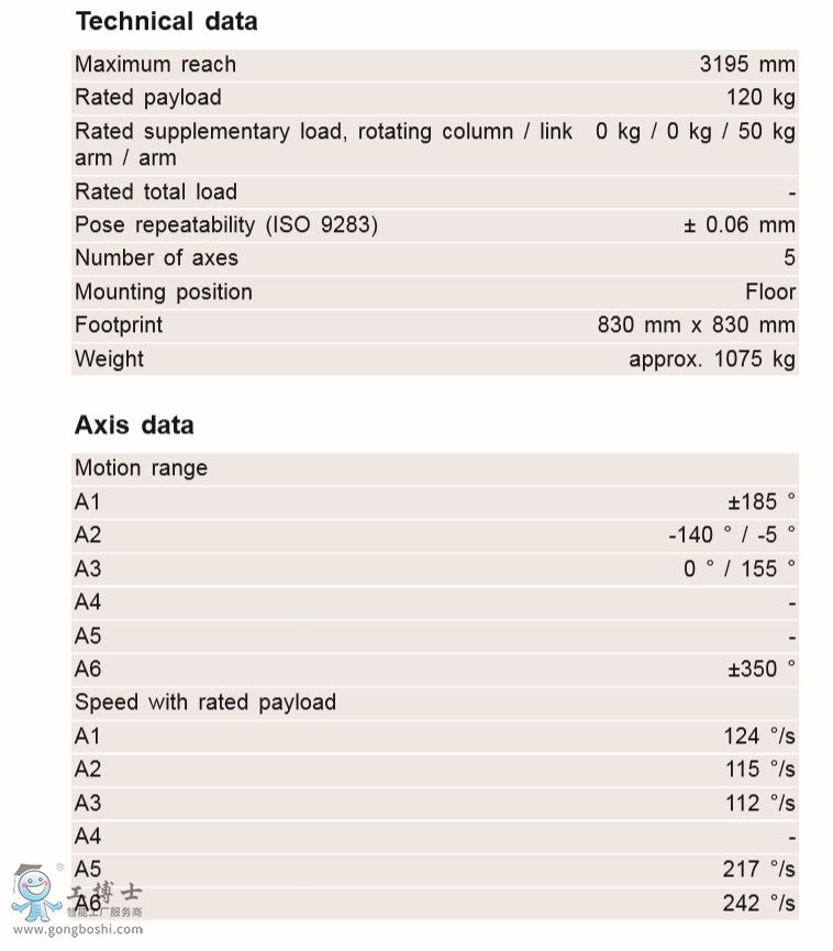 �쿨�C����KR 120 ***00 PA