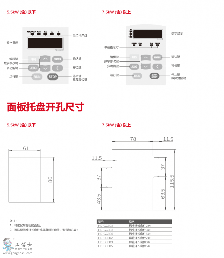 �������ʾ��D