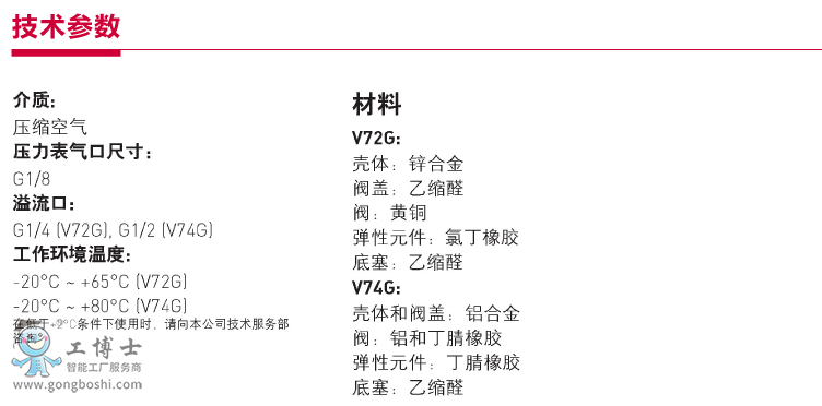 QQ�DƬ20200523184455