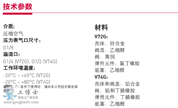 QQ�DƬ20200523190930