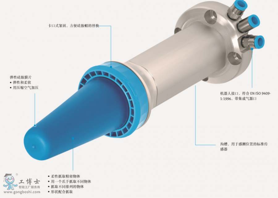 festo����ץȡ���Π����m��צ�� DHEF��