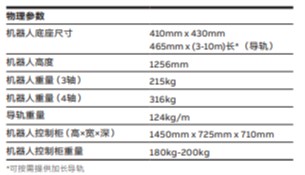 ABB�C(j��)����