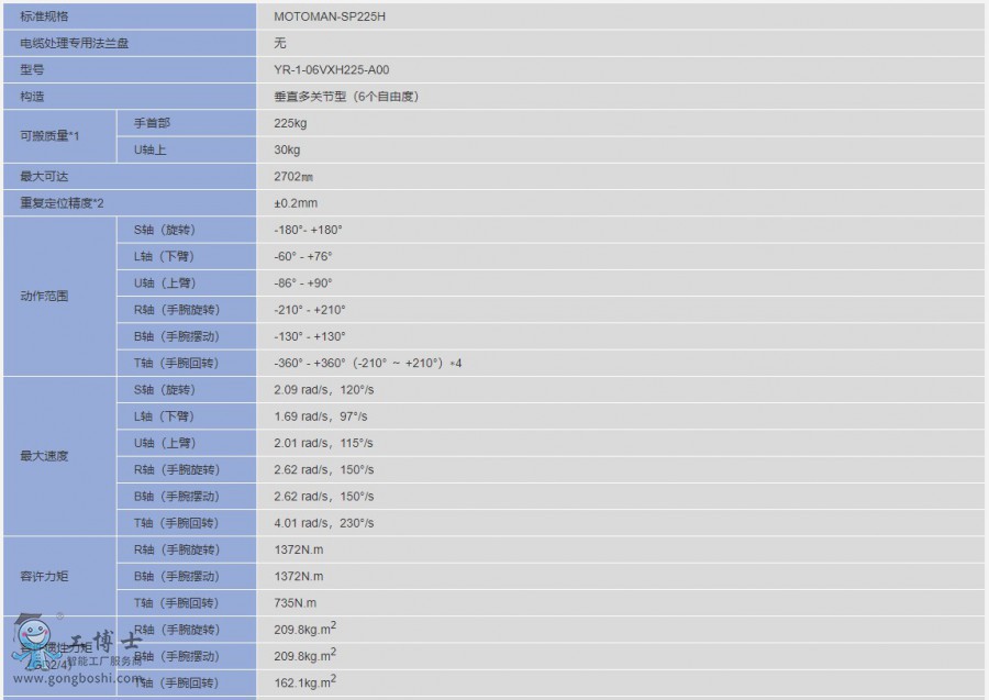 安川機(jī)器人
