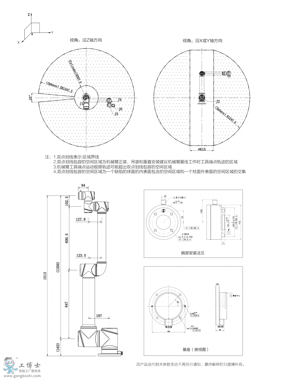 點擊打開原圖 協作機器人