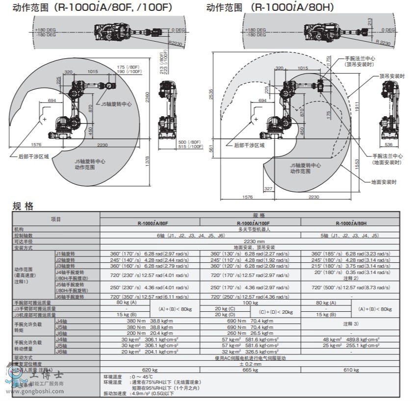 �l�ǿƙC����