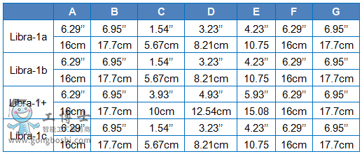 Libra ���γߴ�-1