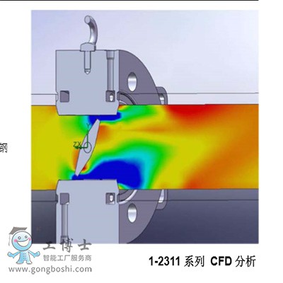  ������Parcol1-2311ϵ�����؏S���ø߉����ص��y�ϳ������س��ڸ߉����y