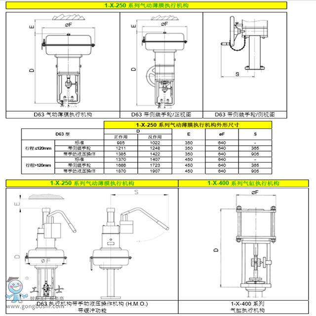 �����������Parcol1-X-250ϵ�К�ӱ�Ĥ��(zh��)�ЙC��(g��u)ʹ��ָ��***����ԭ�b***