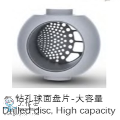 �����������Parcol4-4000�{�����y���y�T�y�w��ʽ�x��ָ��