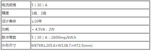 DDSD101-KT1 �������ʽ�A(y��)���M(f��i)��ܱ� ����(sh��)