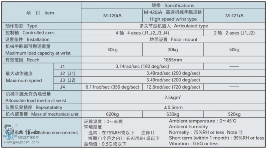 �l�ǿƙC����