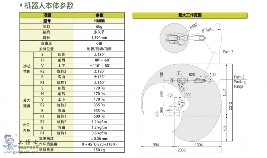 �F���C����