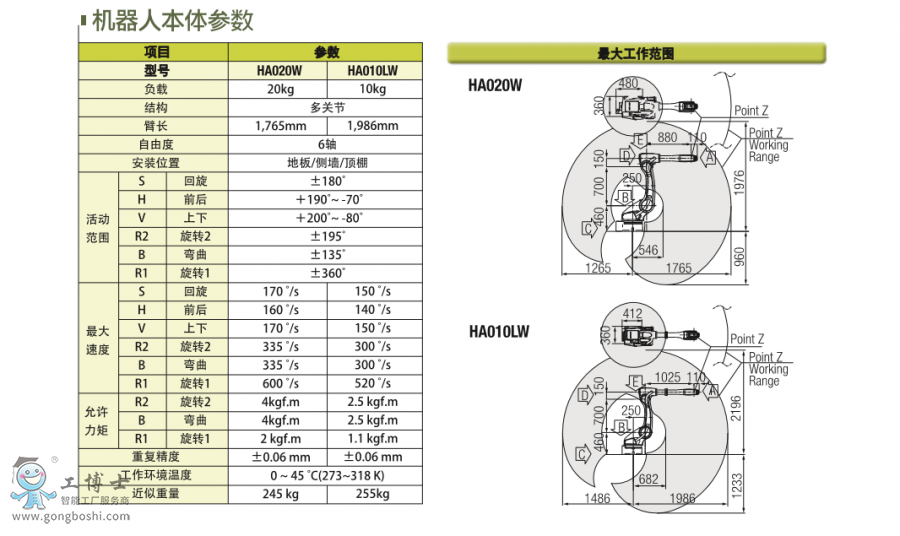 �F���C����