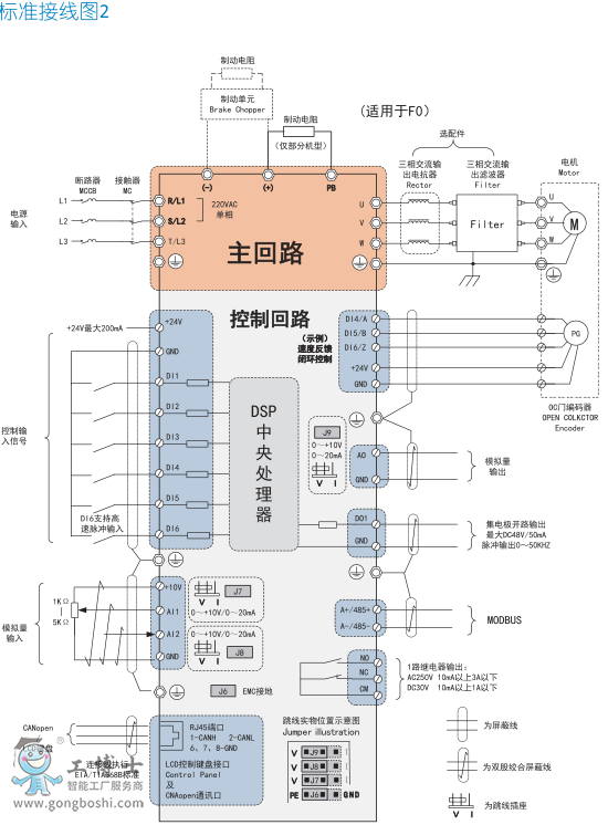 �O�ٽ؈D202006171537