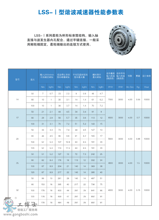 �O�ٽ؈D202006181629