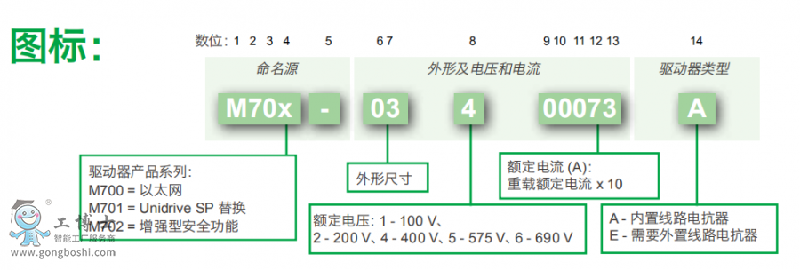 ��ÿ�׃�l��