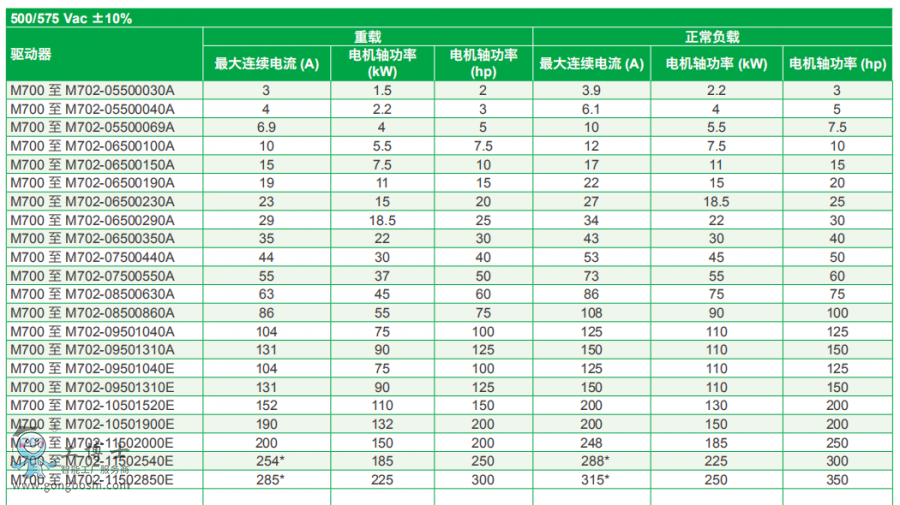 ��ÿ�׃�l��