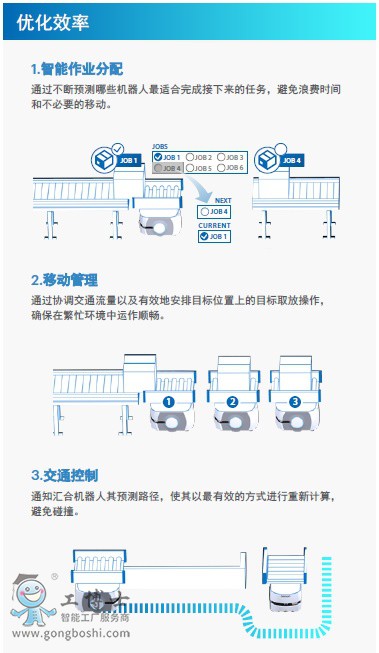 �Wķ���C����