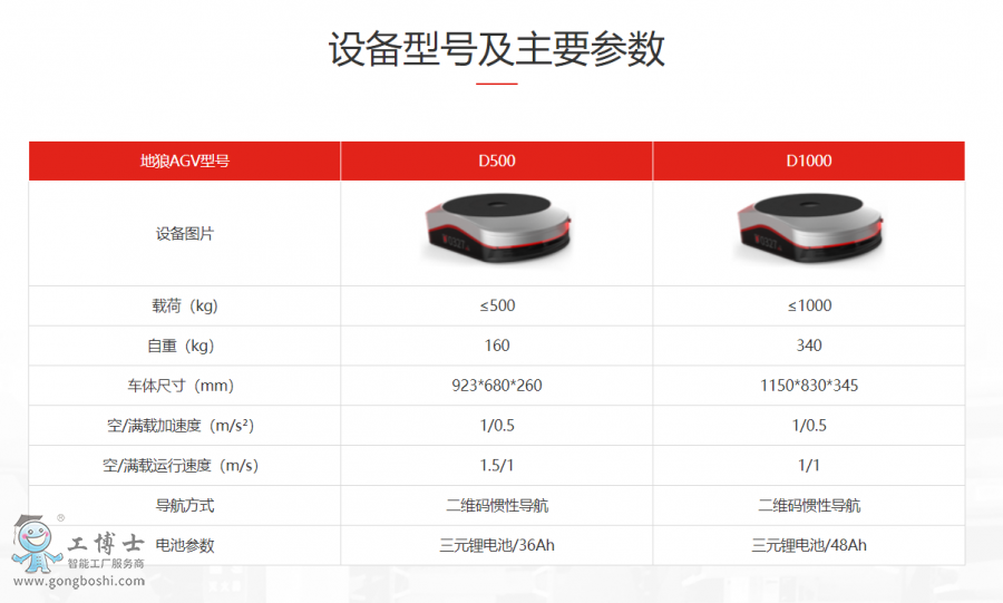 ���|�C����