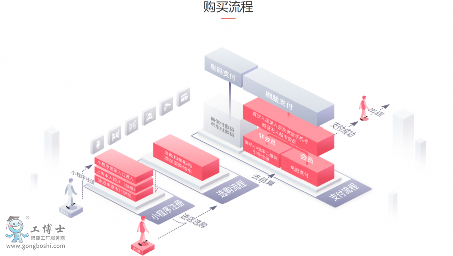 �o�˳���_2