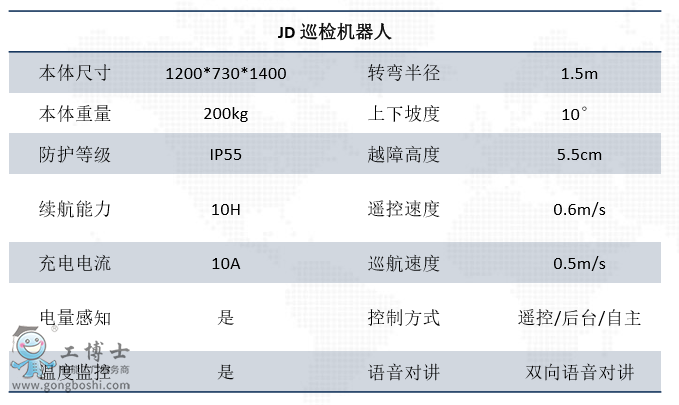 ����Ѳ�z_2