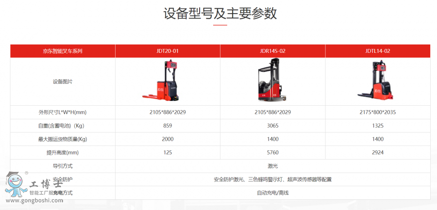 ΢�ňDƬ_20200622113306