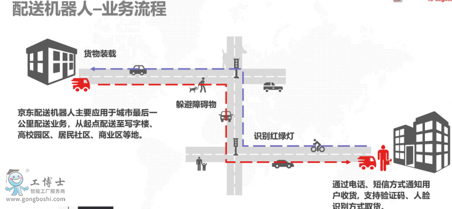 �o������܇_3