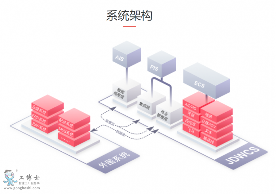 ΢�ňDƬ_20200622114225