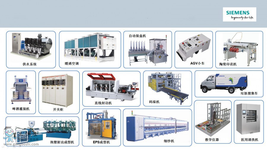 點(diǎn)擊打開(kāi)原圖 西門(mén)子s7-200smart