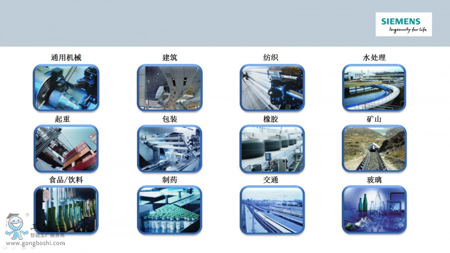 點(diǎn)擊打開(kāi)原圖 西門(mén)子s7-200smart