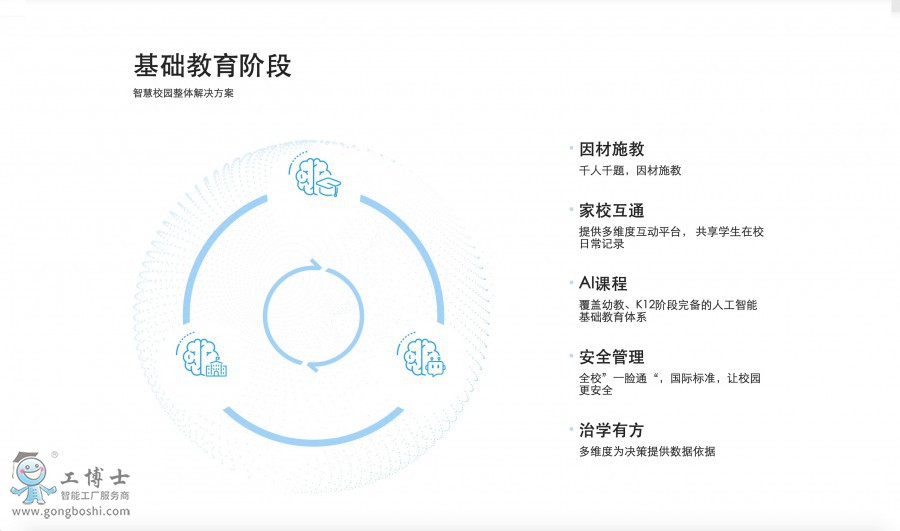 ���ܽ���2