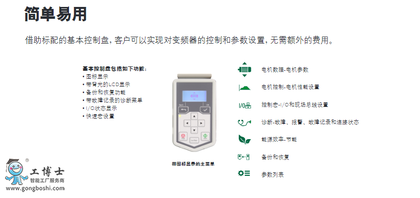 ABB׃�l��ACS530 3