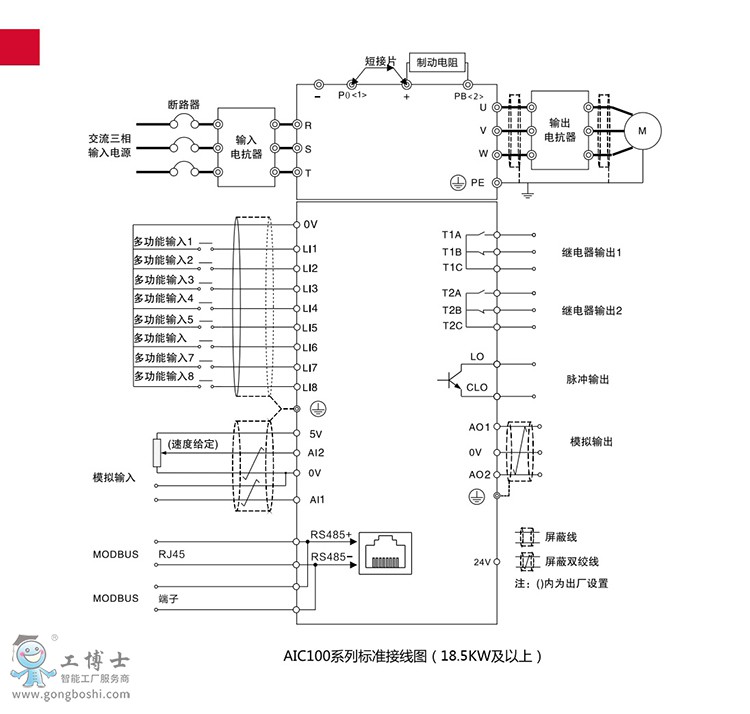 ��(gu��)���ȘO(AEG)