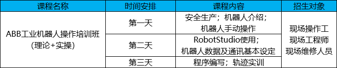 ABB�C(j��)���˻��A(ch��)��Ӗ(x��n)
