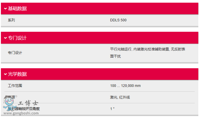 基礎(chǔ)數(shù)據(jù)