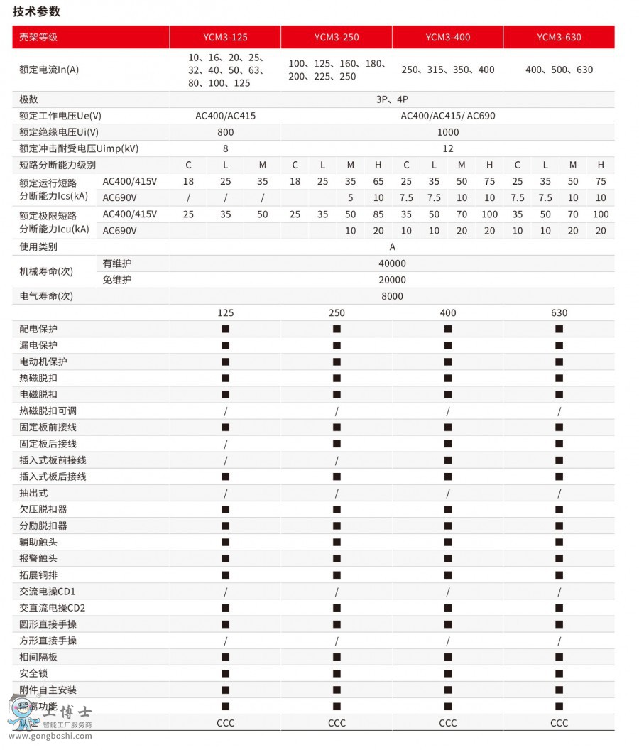 �L���������ϵ��