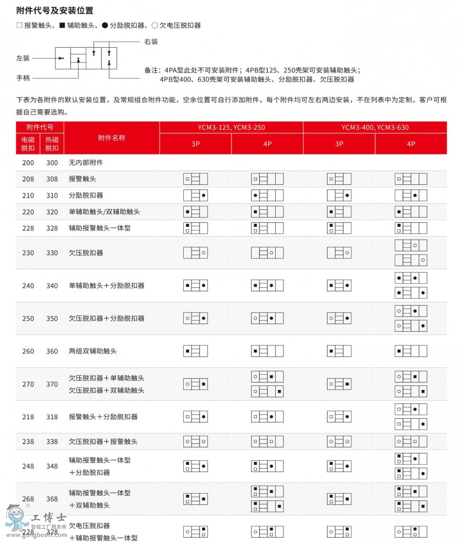 �L���������ϵ��