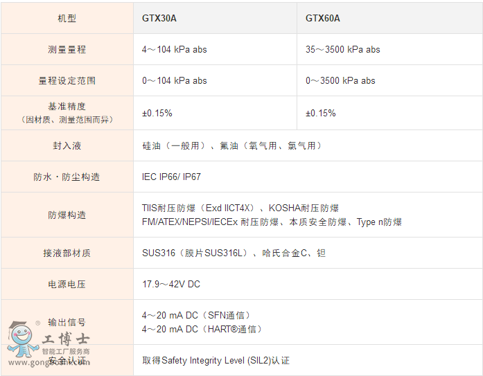 TIM�DƬ20200714210350