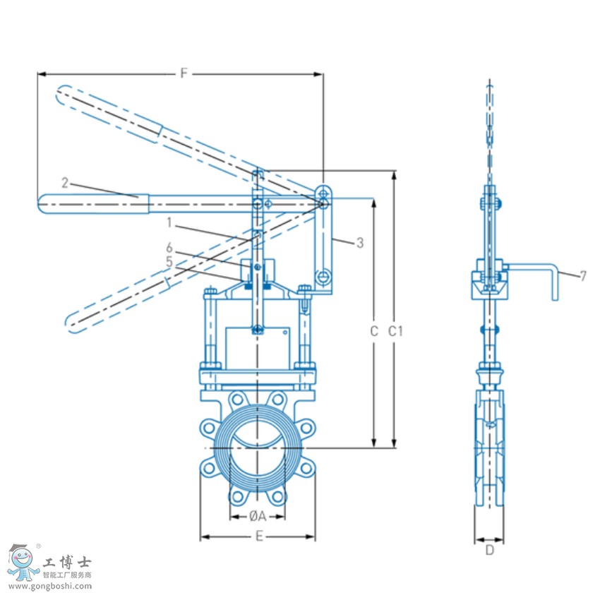 ��Ĭ��Keystone�P˹ͨ��Figure 459�͵��l�y