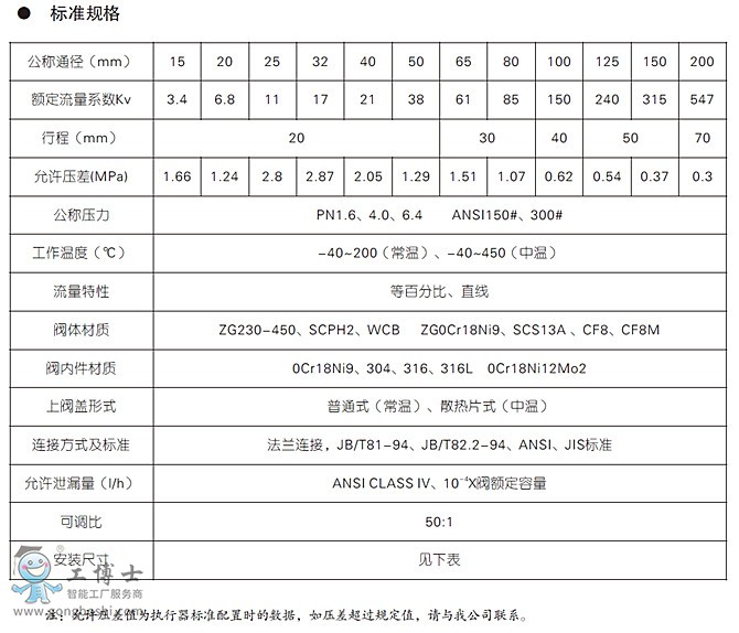 KEϵ��늄��{���yKOSO���b�o�aKEP4 ϵ��늄�픲������͆����{���y  