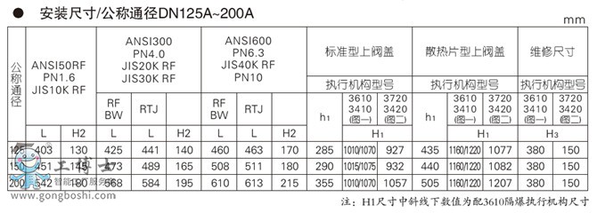 KEϵ��늄��{���yKOSO���b�o�aKEP4 ϵ��늄�픲������͆����{���y