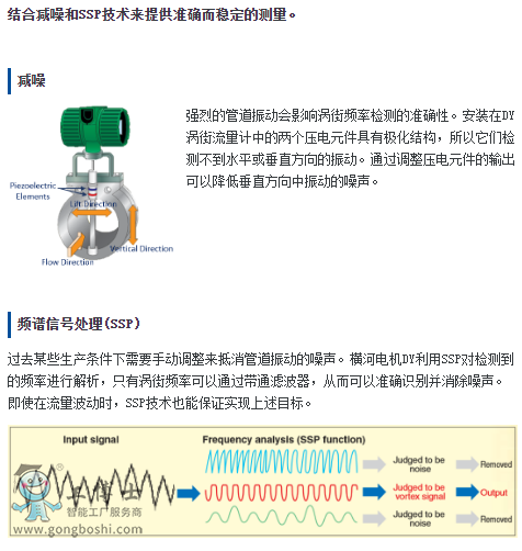 �M��늴�����Ӌ