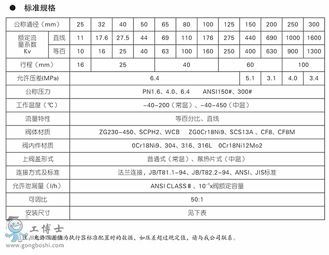  KOSO���b ��ɽ���b  KEM1 ϵ��늄Ӿ�С����Ͳ�{���y