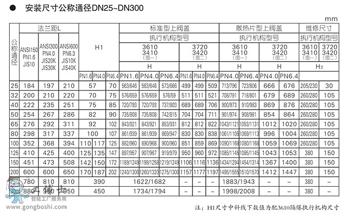  KOSO���b ��ɽ���b  KEM1 ϵ��늄Ӿ�С����Ͳ�{���y