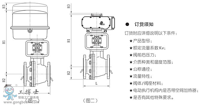 KOSO���b ��ɽ���b KER1 ϵ��늄�O�����y�x��ָ��
