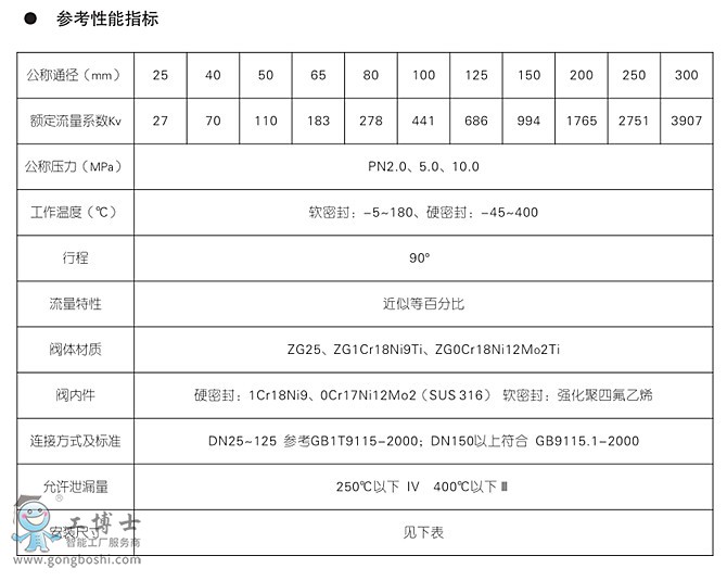 KOSO���b ��ɽ���bKER2 ϵ��늄�V�����y koso���b���y