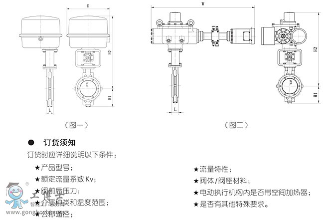  KOSO���b�o�a  KEW2 ϵ��늄Ӹ����ܵ��y�x�ͅ���